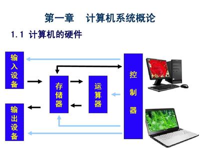 计算机系统概论 理解计算机系统服务的核心机制